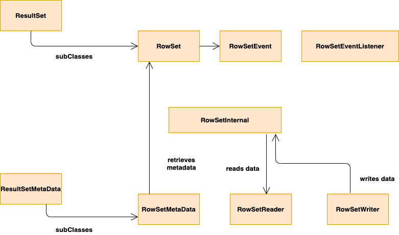 java_sql4.png