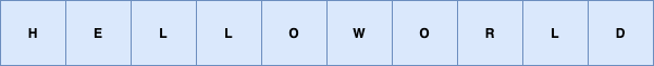 redisstructstring.png