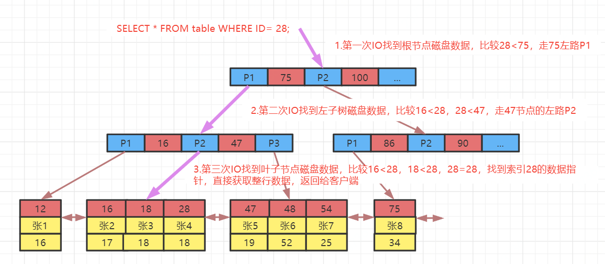 image-1649745294829