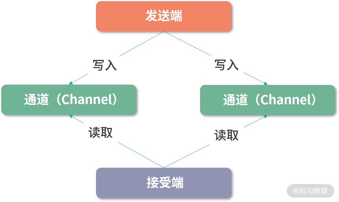 image-1663915251088