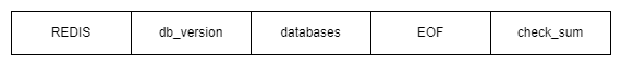 redis-rdb-note-001.drawio