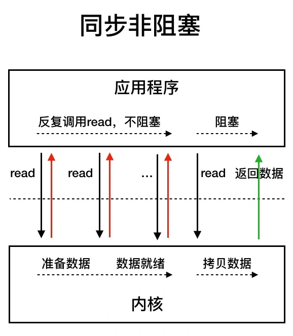 image-1682212161892