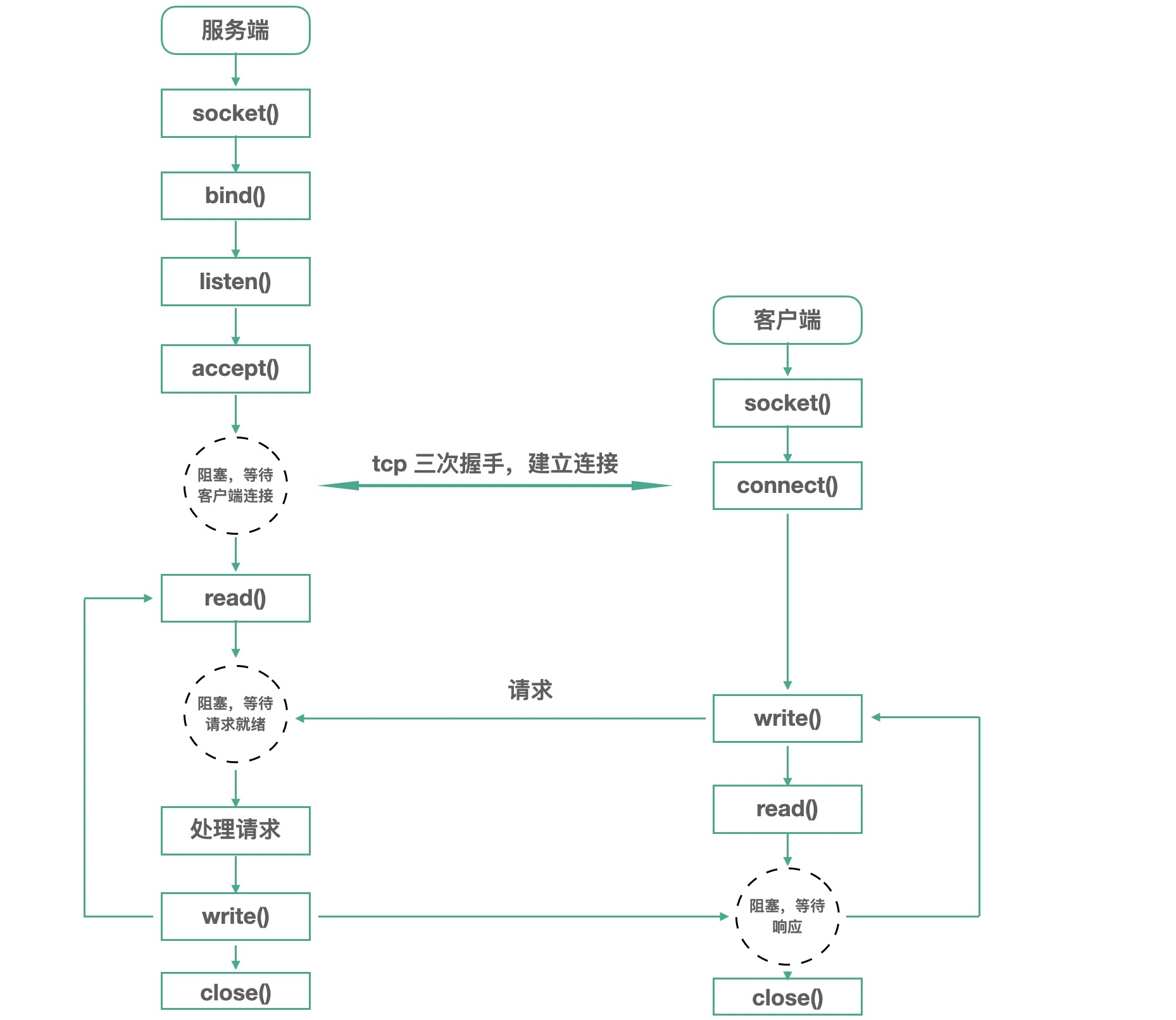 image-1682212265273