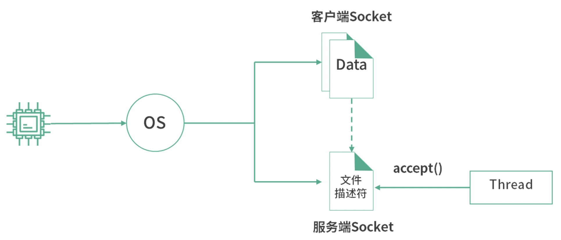 image-1682212307119