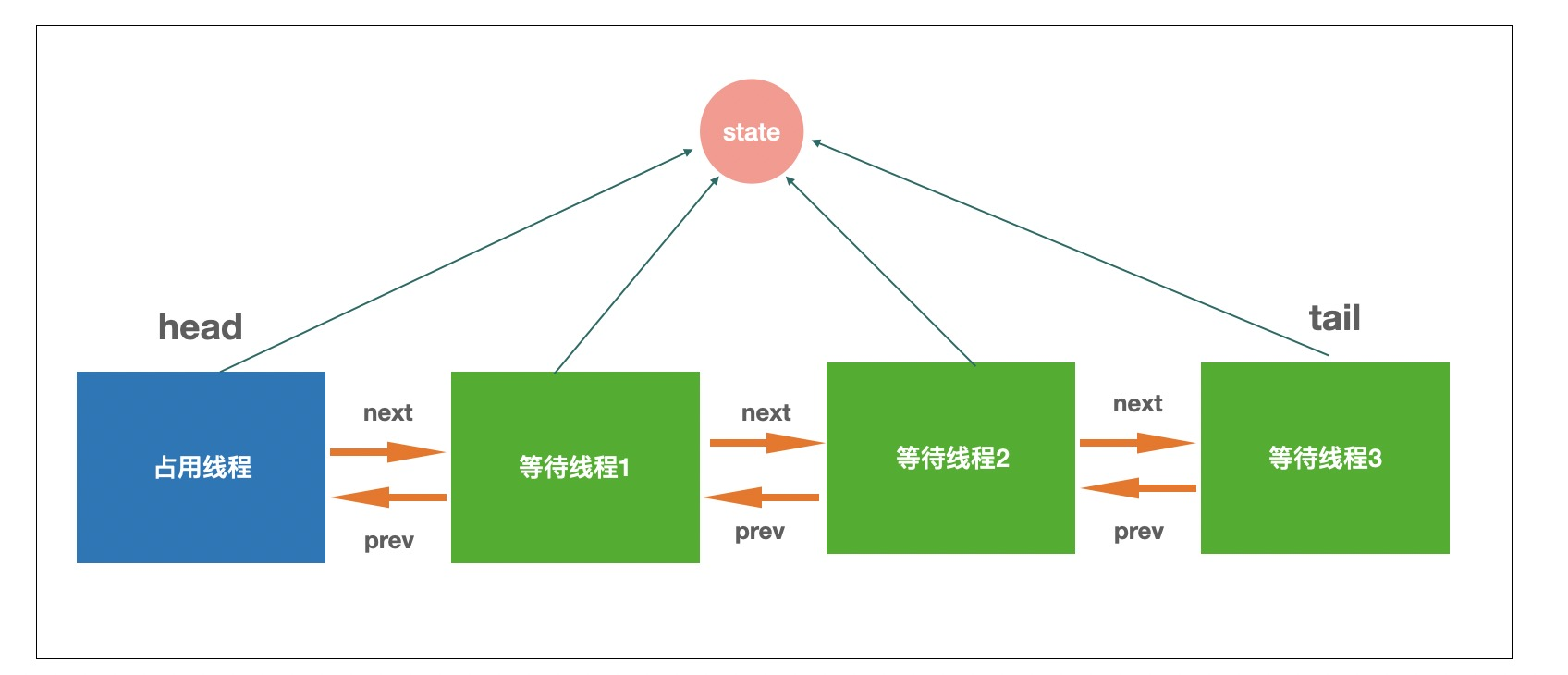 image-1690188468873