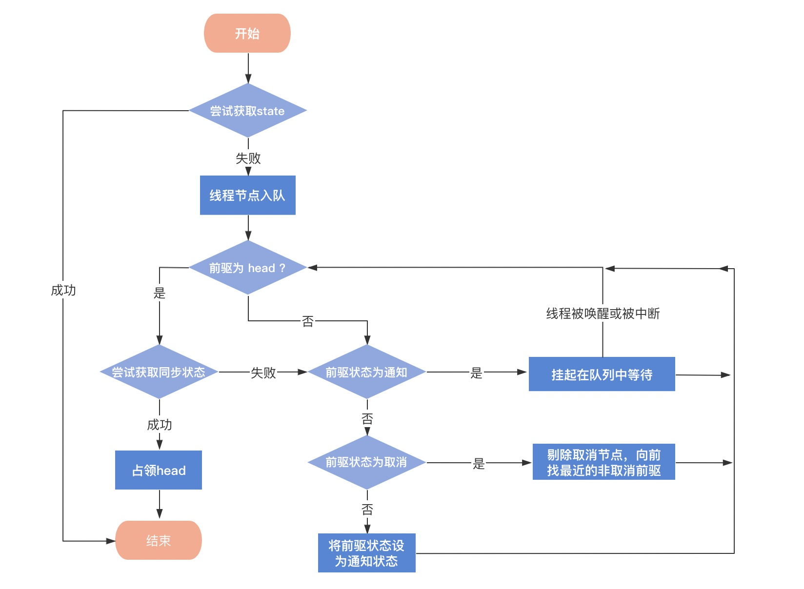 image-1690189556899