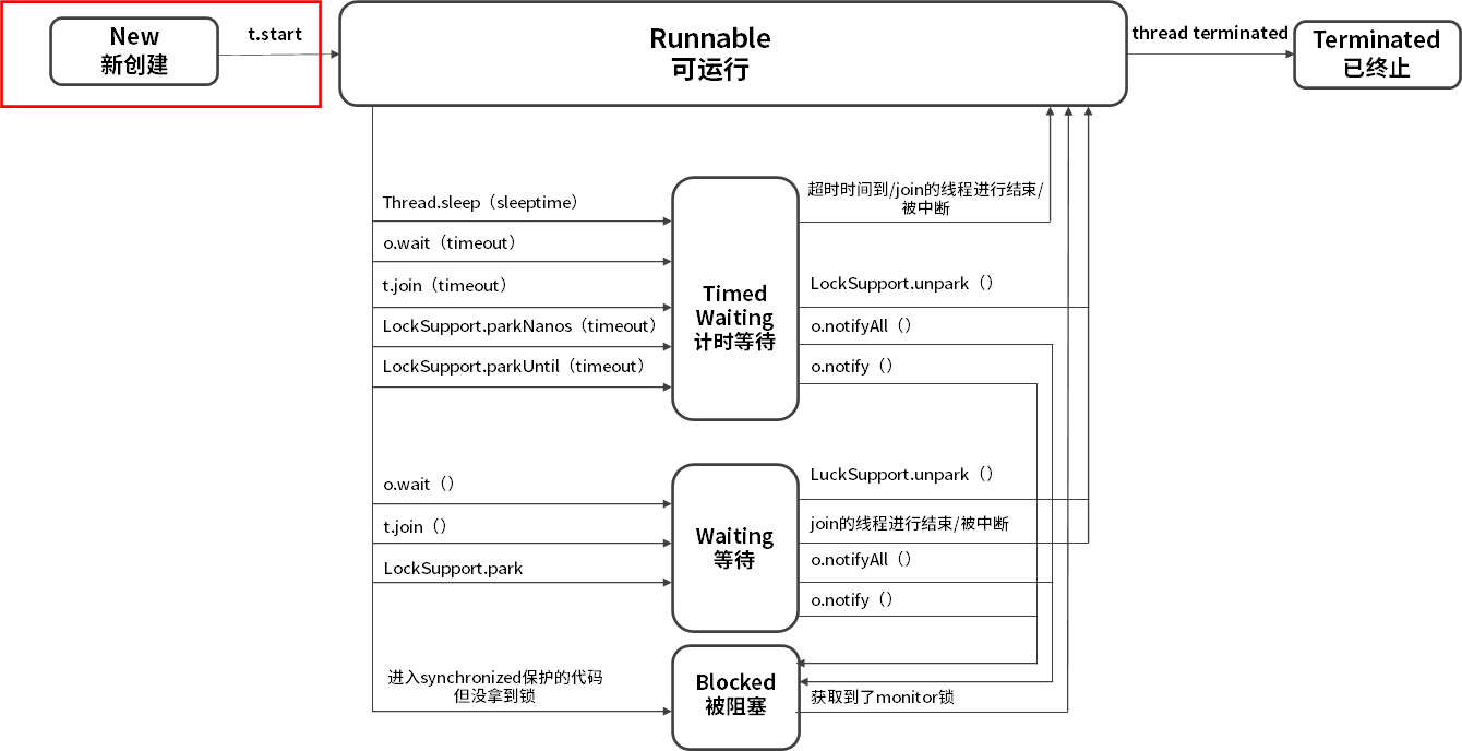 image-1690336188679
