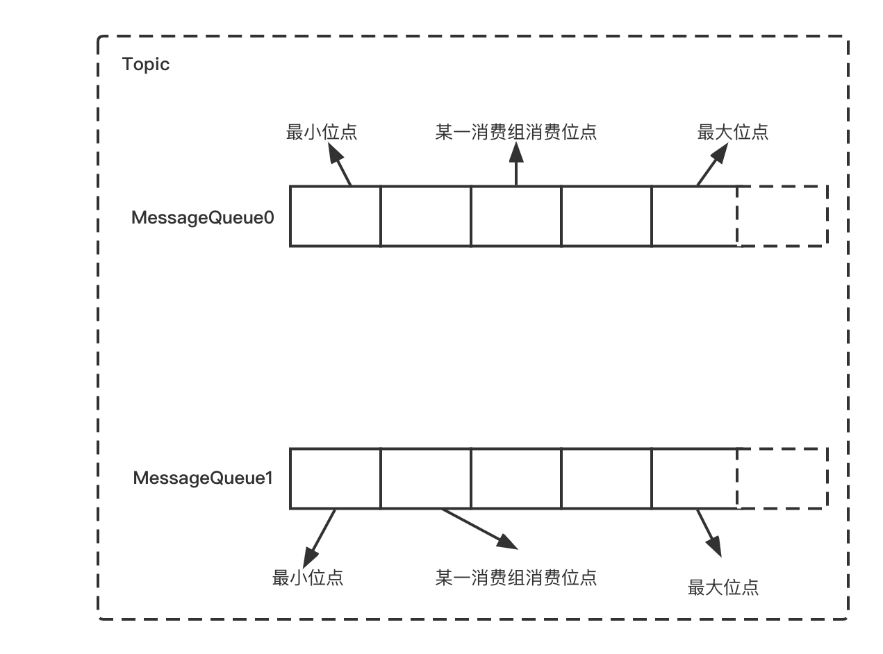 image-1691127045177